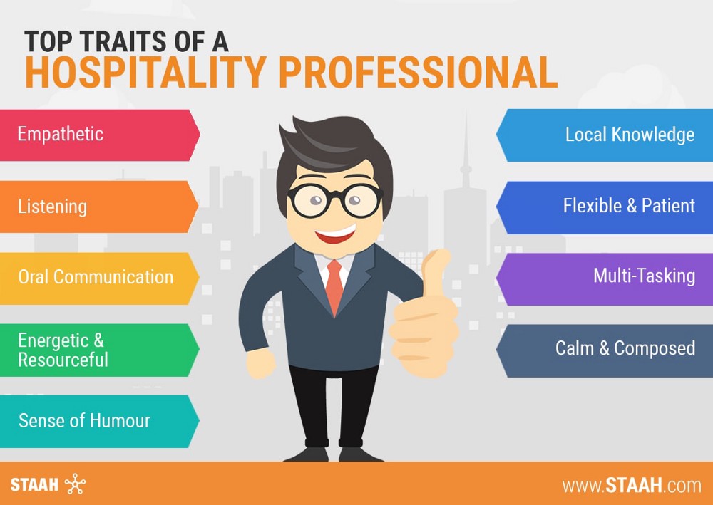 3 jobs in the hospitality and tourism sector